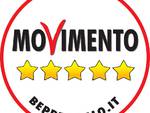 Movimento 5 Stelle Asti su ''Il Pasticcio del Teleriscaldamento''