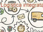 logistica integrata