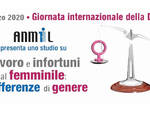 Anmil presenta uno studio sulle differenze di genere tra lavoro e infortuni al femminile