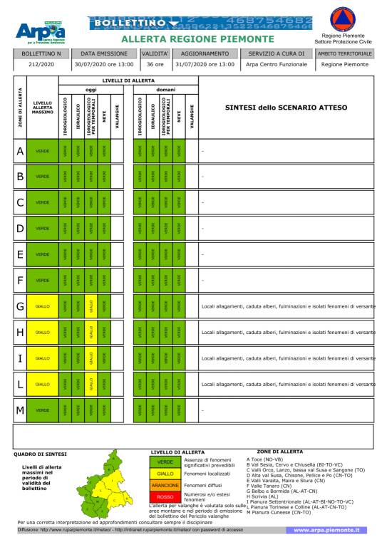 bollettino allerta 30072020