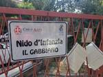  Ultimo giorno asilo nido gabbiano 