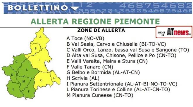 allerta meteo arpa