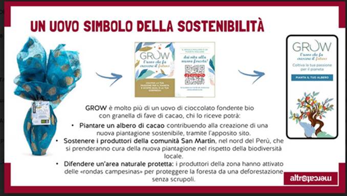 Arriva GrOw - l'uovo che fa crescere il futuro