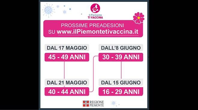 vaccinazioni over 40 piemonte