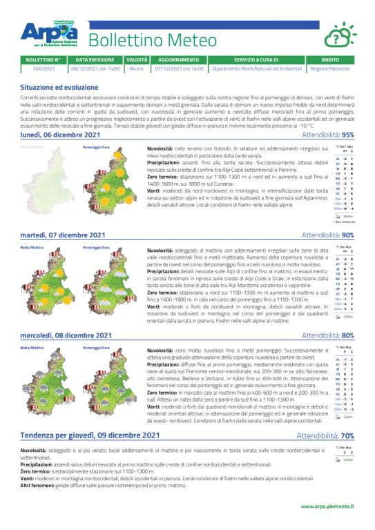 bollettino meteo arpa piemonte 06122021