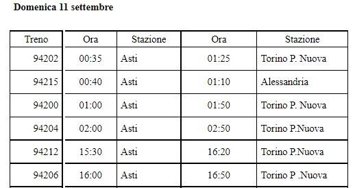 treni straordinari sagre