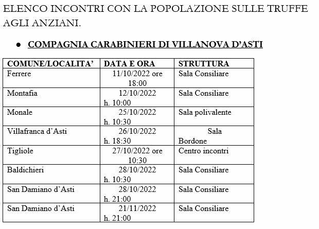 elenco incontri carabinieri provincia di asti