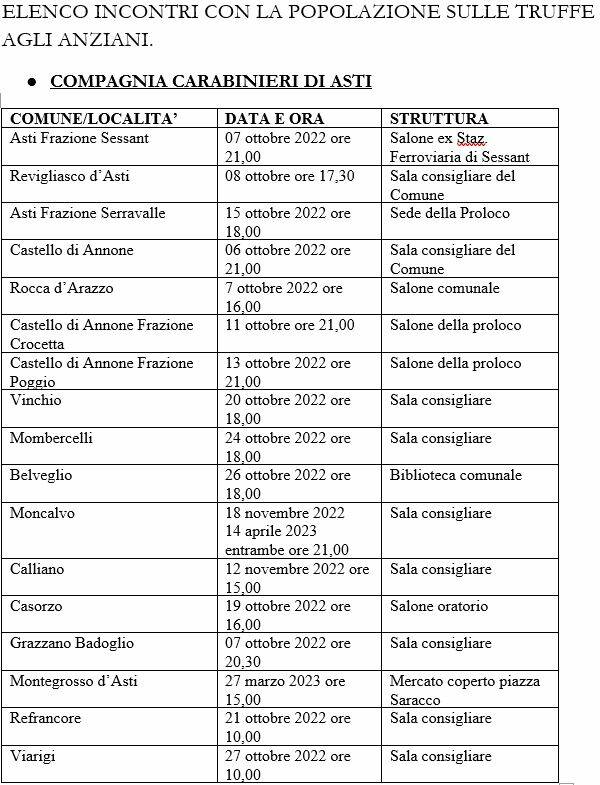 elenco incontri carabinieri provincia di asti