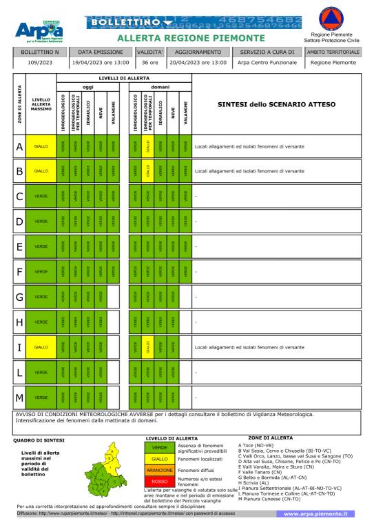 allerta meteo 19042023