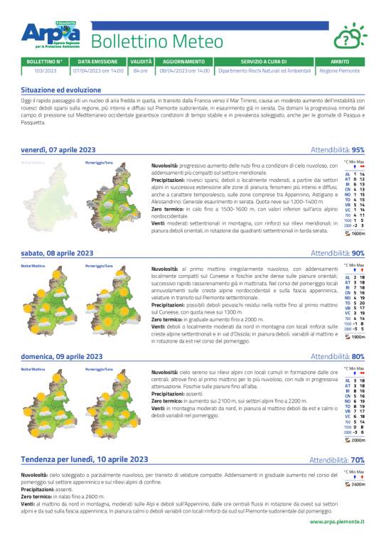 bollettino meteo arpa 07042023