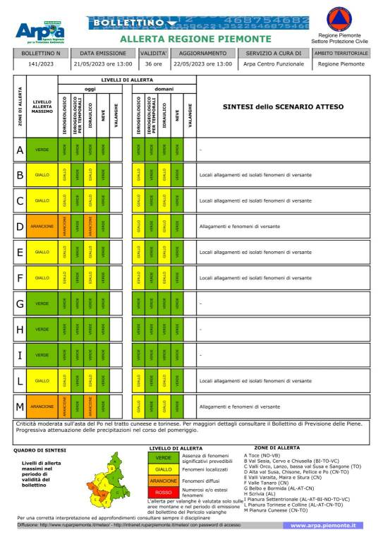 Allerta meteo 21052023