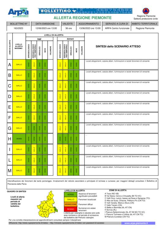 allerta meteo arpa piemonte 12062023