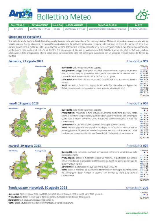 bollettino meteo 27082023