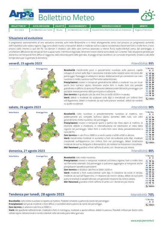 bollettino meteo arpa piemonte 25082023