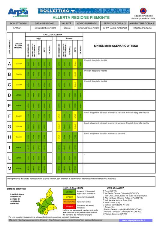 allerta meteo arpa 25022024