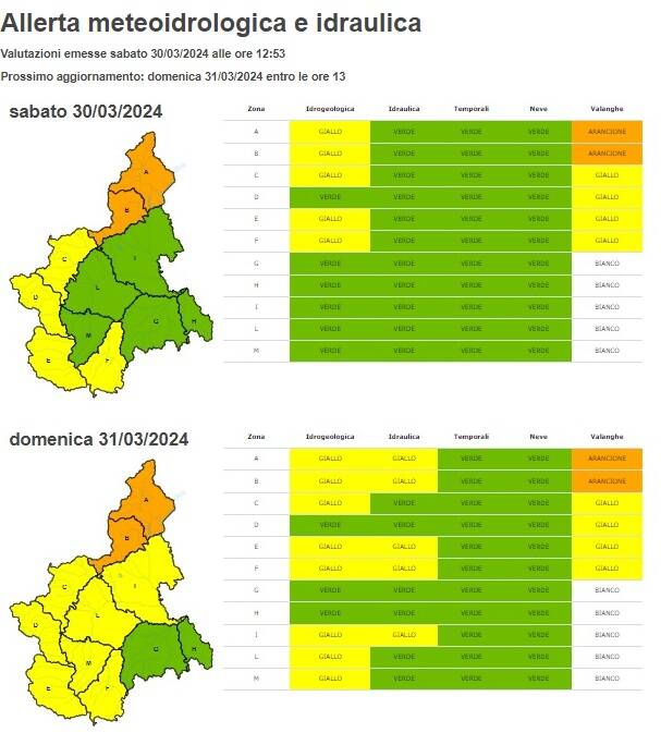 bollettino allerta meteo arpa piemonte 30032024