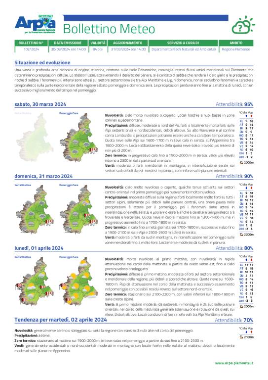 bollettino meteo 30032024