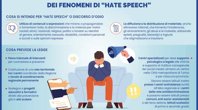 hate speech fonte consiglio regionale piemonte