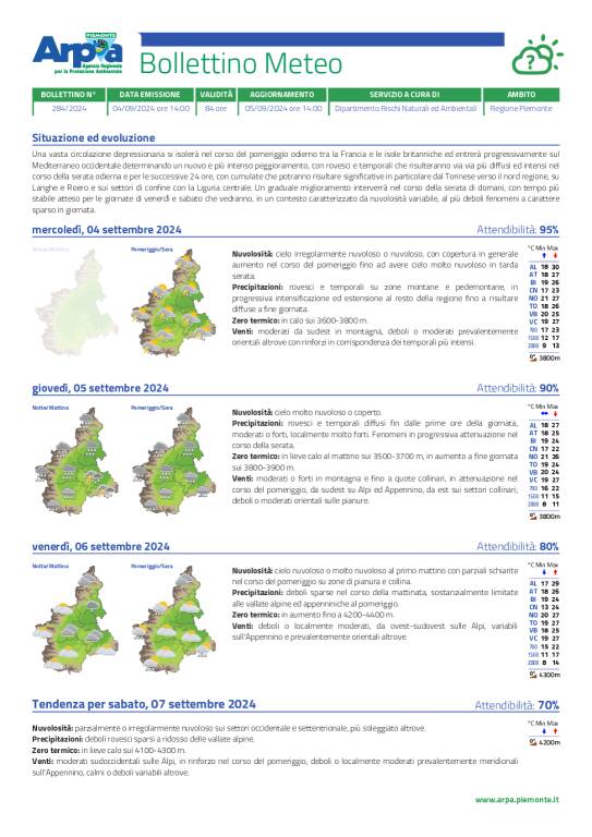 Allerta precipitazioni - Figure 1