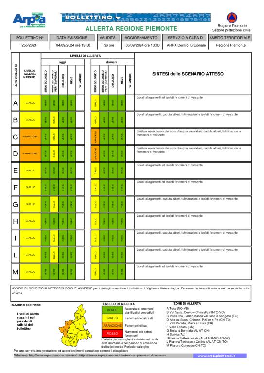 Allerta precipitazioni - Figure 2